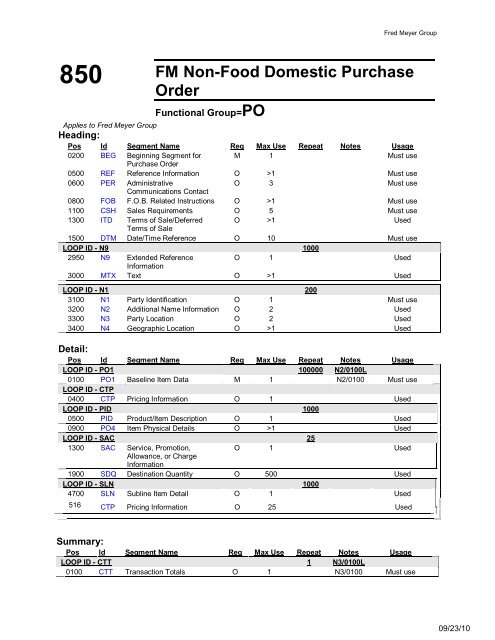 850 FM Non-Food Domestic Purchase Order - Kroger EDI