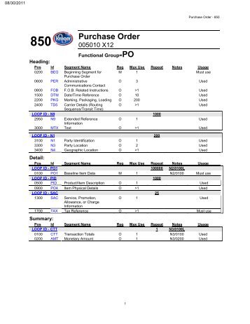 5010 - Kroger EDI