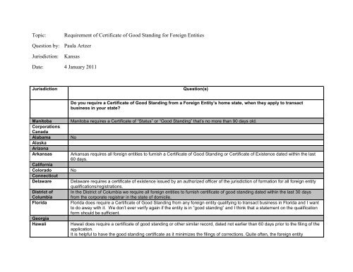 Certificates of Good Standing for Foreign Entity Filings - IACA