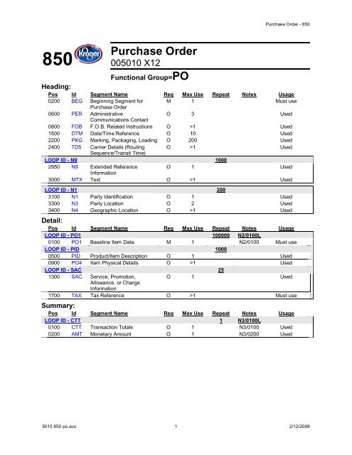 Purchase Order - Kroger EDI