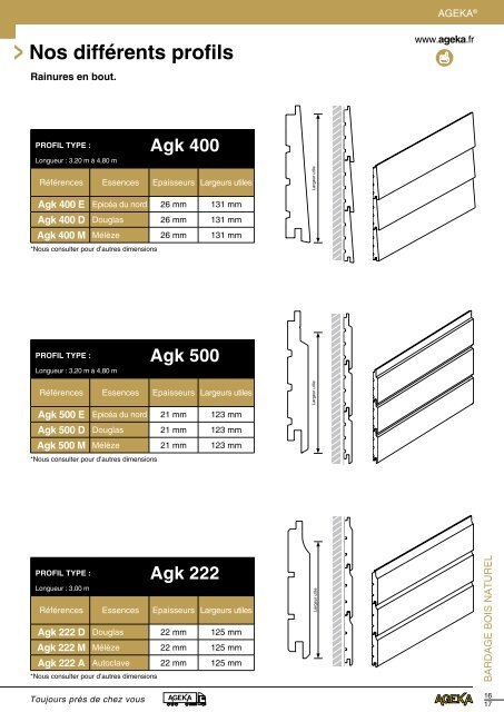 Façades - Ageka