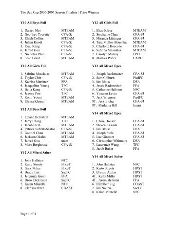 The Bay Cup 2006-2007 Season Finalists / Prize Winners Page 1 of ...