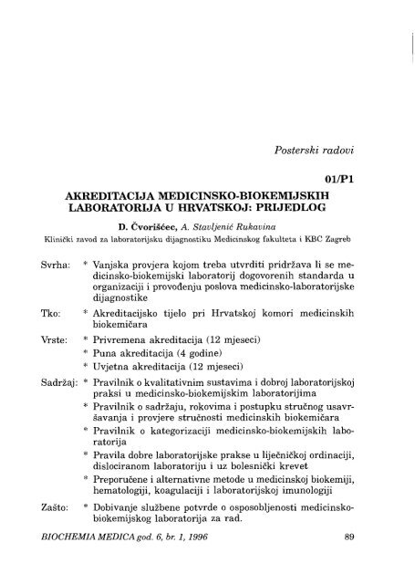 Sažeci 2. Hrvatskog kongresa medicinske biokemije - Klinički zavod ...