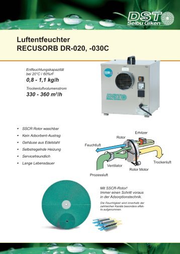 Luftentfeuchter RECUSORB DR-020, -030C