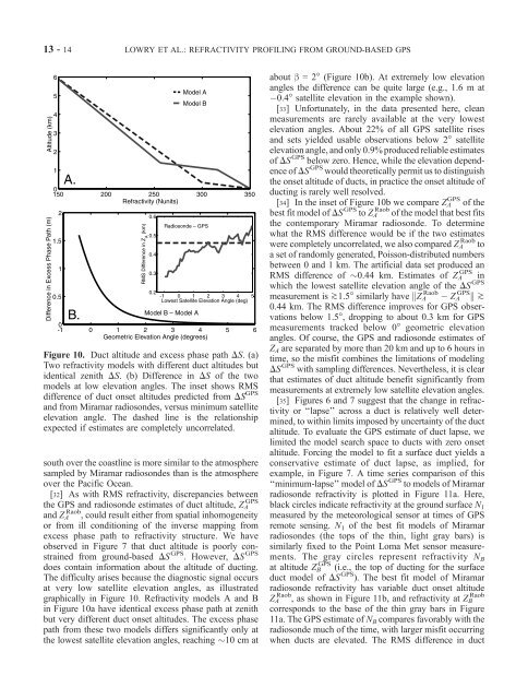 Vertical profiling of atmospheric refractivity from ground-based GPS