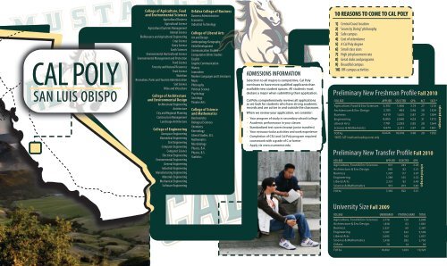 front 3x8 - Admissions - Cal Poly San Luis Obispo