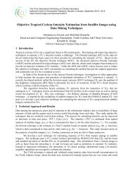 Objective Tropical Cyclone Intensity Estimation from Satellite Images ...