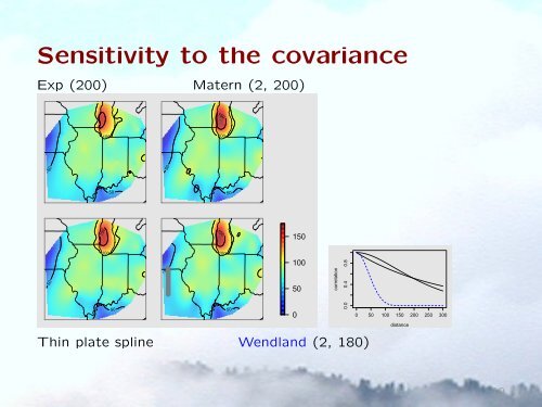 Spatial Process Estimates - IMAGe