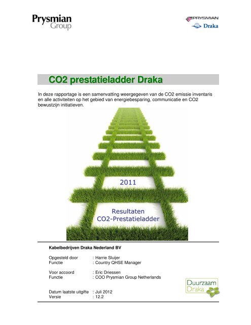 Resultaten CO2 prestatieladder_2011-2 - Draka