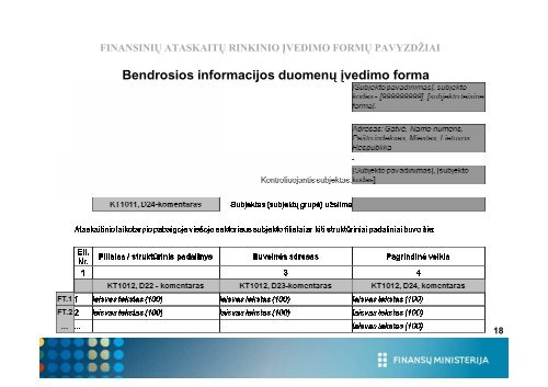 2 dalis - Finansų ministerija