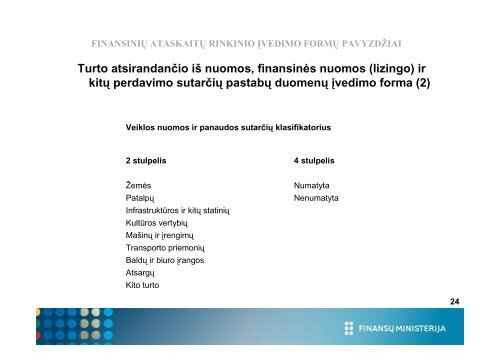 2 dalis - Finansų ministerija