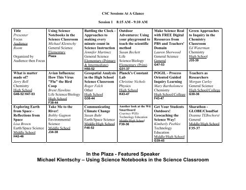 In the Plaza - Featured Speaker Michael Klentschy â Using Science ...