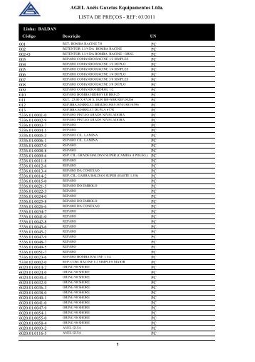 AGEL AnÃ©is Gaxetas Equipamentos Ltda. LISTA DE PREÃ‡OS - REF ...