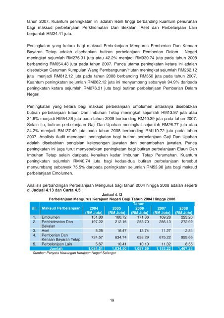 negeri selangor - Jabatan Audit Negara