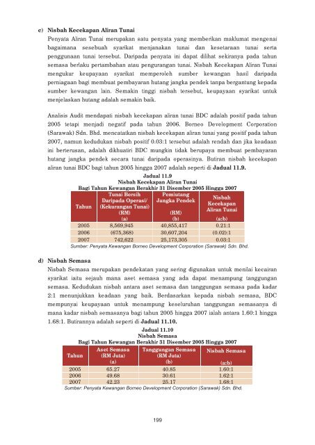 JH302459 cover sarawak.indd - Jabatan Audit Negara