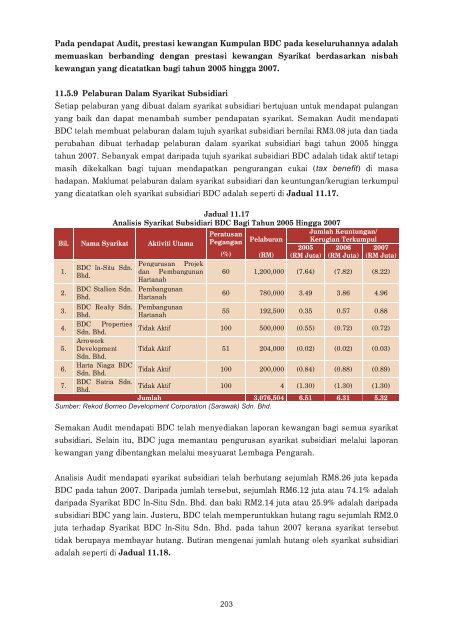 JH302459 cover sarawak.indd - Jabatan Audit Negara