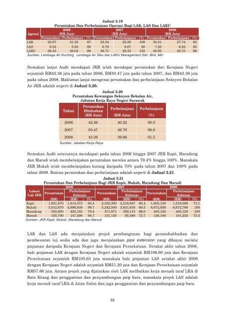 JH302459 cover sarawak.indd - Jabatan Audit Negara