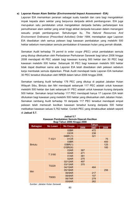 JH302459 cover sarawak.indd - Jabatan Audit Negara