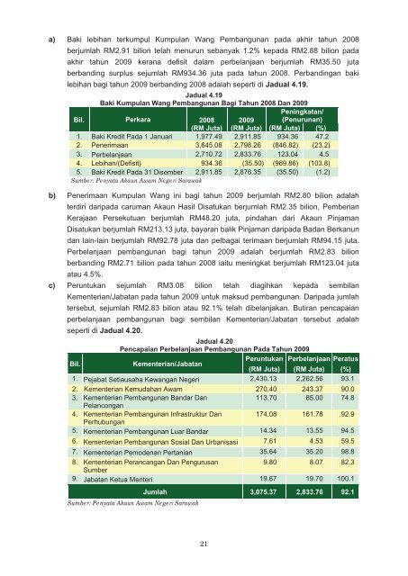 bahagian i - Jabatan Audit Negara