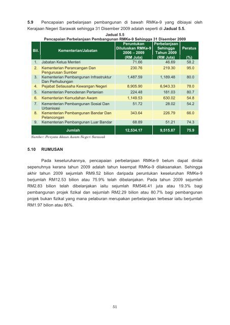 bahagian i - Jabatan Audit Negara