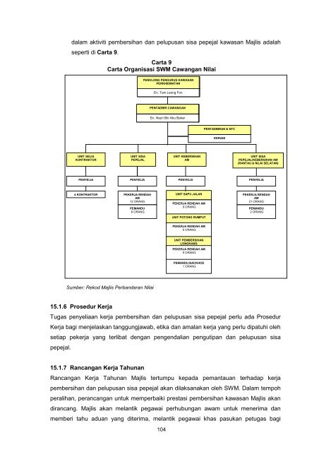 Untitled - Jabatan Audit Negara