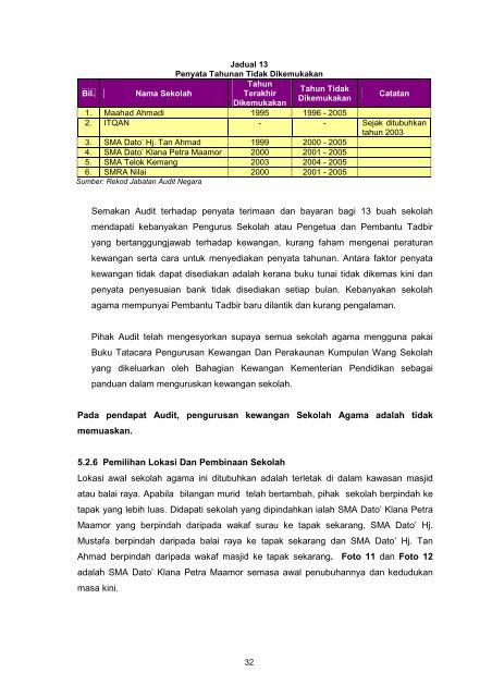 Untitled - Jabatan Audit Negara