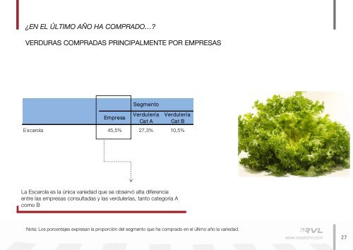 Estudio nuevos mercados y formas de comercialización. - ADEC