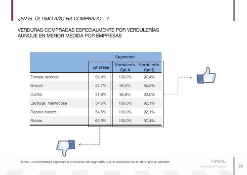 Estudio nuevos mercados y formas de comercialización. - ADEC