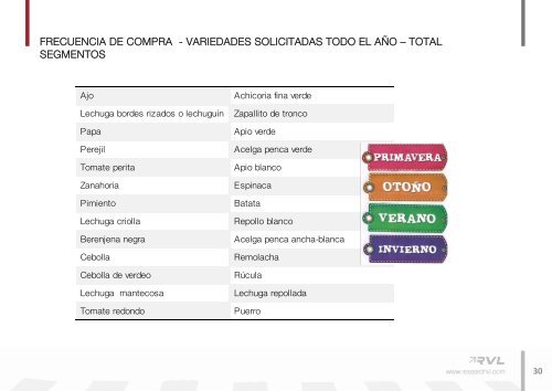 Estudio nuevos mercados y formas de comercialización. - ADEC