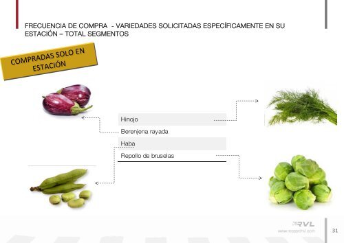 Estudio nuevos mercados y formas de comercialización. - ADEC