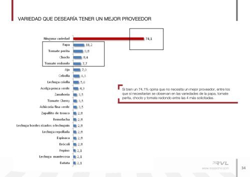 Estudio nuevos mercados y formas de comercialización. - ADEC