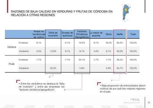 Estudio nuevos mercados y formas de comercialización. - ADEC