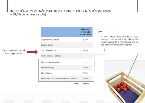 Estudio nuevos mercados y formas de comercialización. - ADEC