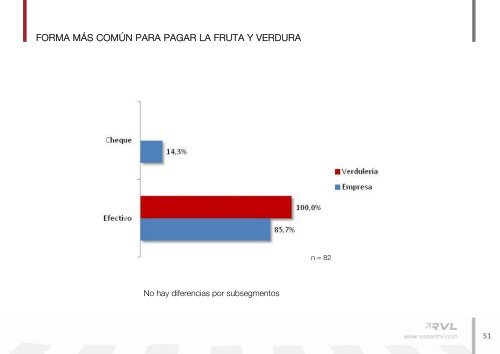 Estudio nuevos mercados y formas de comercialización. - ADEC