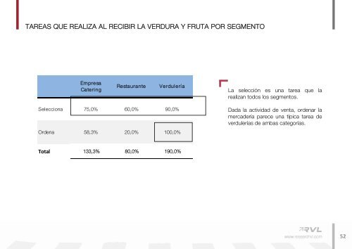 Estudio nuevos mercados y formas de comercialización. - ADEC