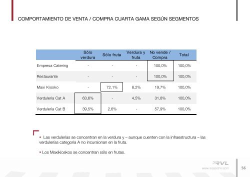 Estudio nuevos mercados y formas de comercialización. - ADEC