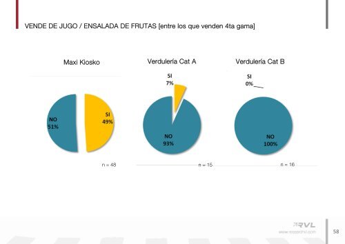 Estudio nuevos mercados y formas de comercialización. - ADEC