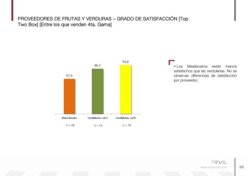 Estudio nuevos mercados y formas de comercialización. - ADEC