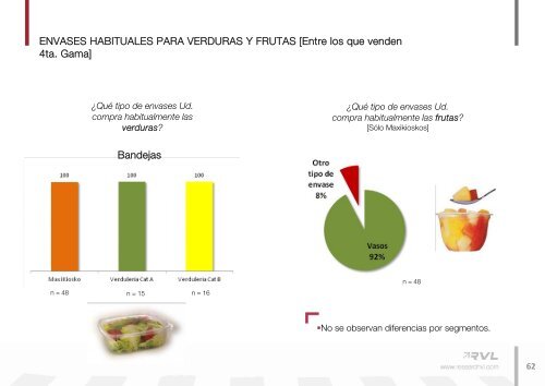 Estudio nuevos mercados y formas de comercialización. - ADEC