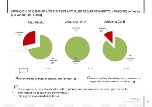 Estudio nuevos mercados y formas de comercialización. - ADEC