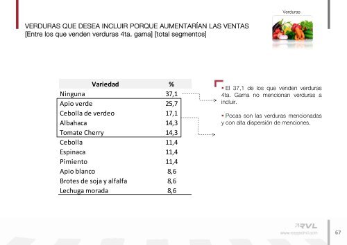 Estudio nuevos mercados y formas de comercialización. - ADEC