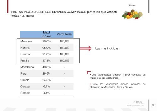 Estudio nuevos mercados y formas de comercialización. - ADEC