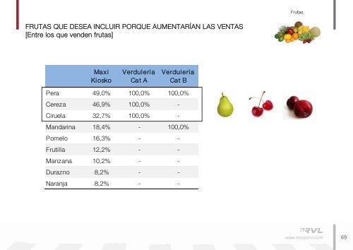 Estudio nuevos mercados y formas de comercialización. - ADEC