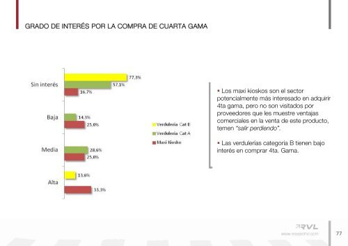 Estudio nuevos mercados y formas de comercialización. - ADEC