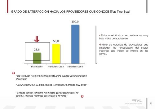 Estudio nuevos mercados y formas de comercialización. - ADEC