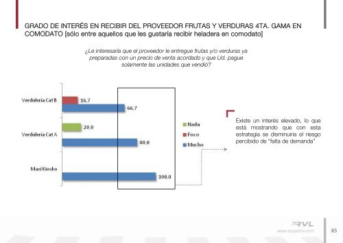 Estudio nuevos mercados y formas de comercialización. - ADEC