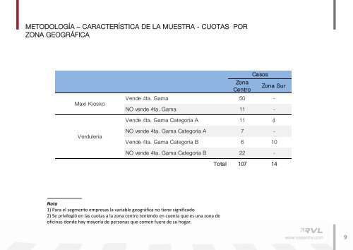 Estudio nuevos mercados y formas de comercialización. - ADEC