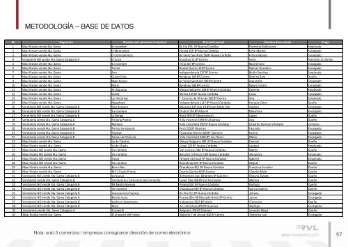 Estudio nuevos mercados y formas de comercialización. - ADEC