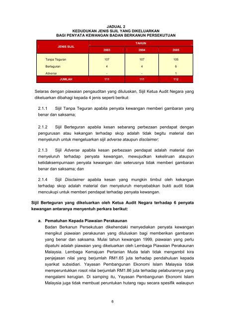 laporan ketua audit negara badan berkanun persekutuan tahun 2005