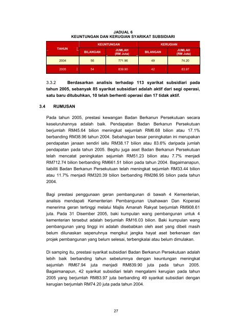 laporan ketua audit negara badan berkanun persekutuan tahun 2005